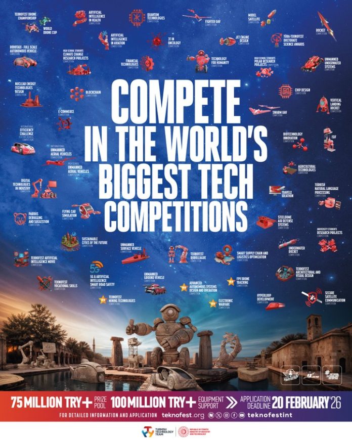 TEKNOFEST 2026 Technology Competitions apply now innovation awards
