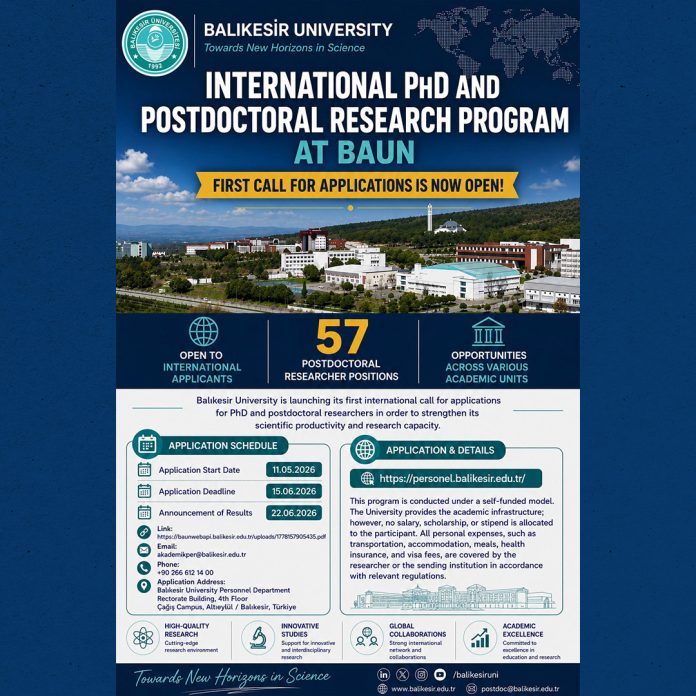 Balikesir University Postdoctoral Program 2026 international researchers in Türkiye
