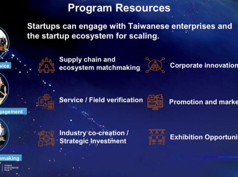 SpaceTech Startup Program 2026 Taiwan international startup accelerator